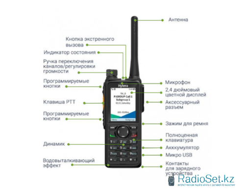 Рация HYTERA HP-785 UL913 (GPS) 